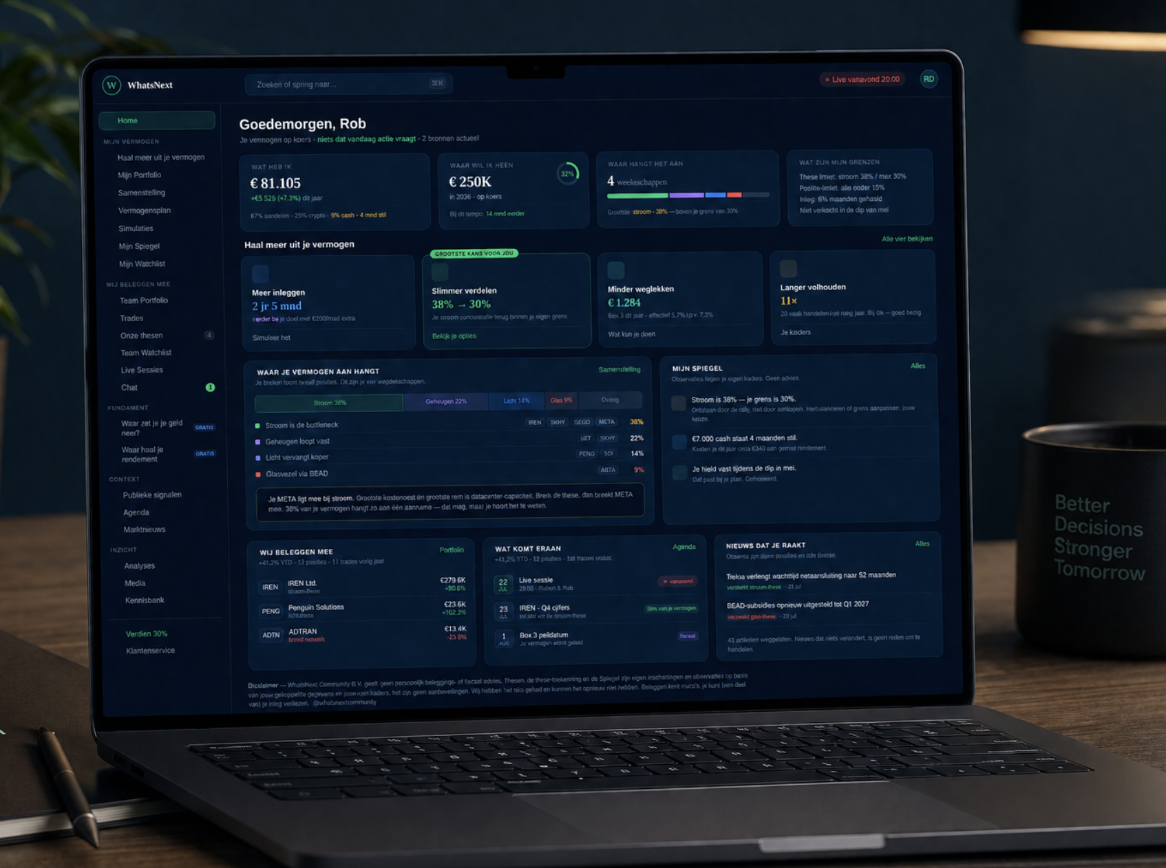 WhatsNext platform, jouw volledige vermogen in één beeld